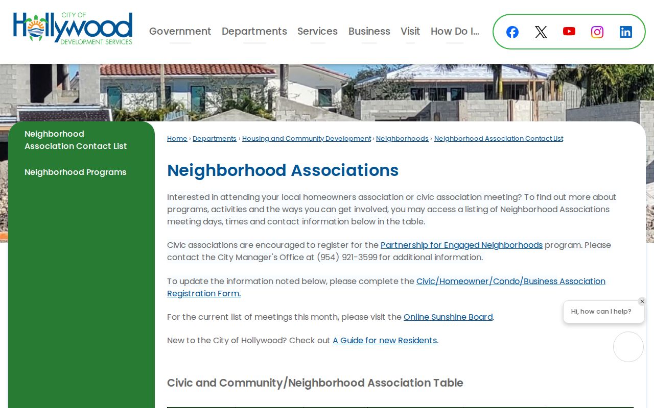 Hollywood neighbors Hollywood neighborhood association directory for public block contacts