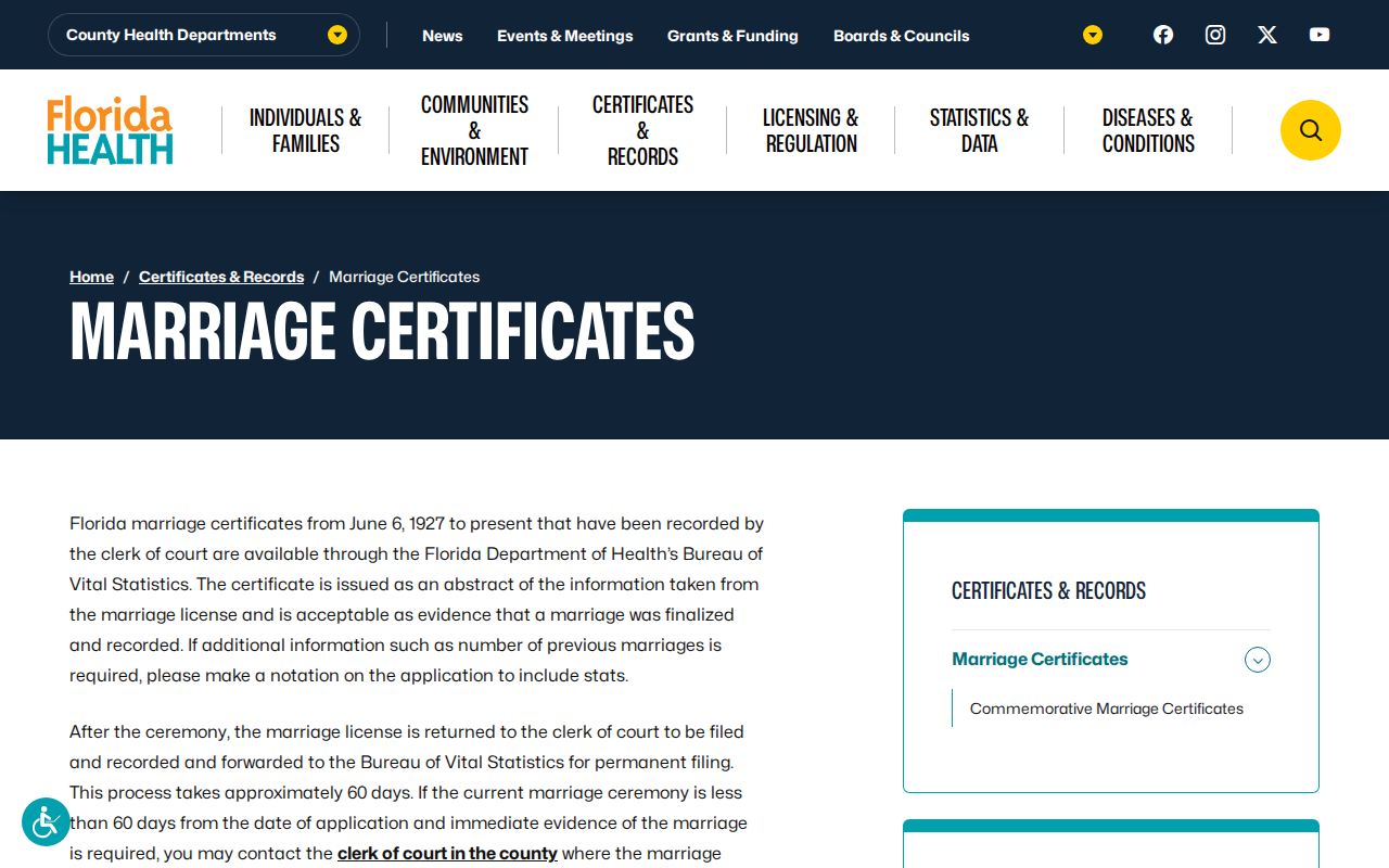 Hollywood previous residents Florida marriage certificate channel